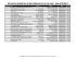 Résultats-speed-reading