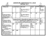 Calendrier du mois - Assemblée chrétienne de La Baie