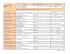 Liste des h=telsRW