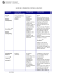 Liste de produits contre les poux