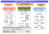 Organigramme - Les services de l`État dans le Tarn-et