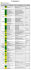 TeleAtlas Multinet 4.2