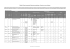 BasePN_Dossiers en cours