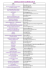 Listing des associations communales