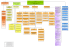 organigramme 8 décembre 2014.pub - Bouches-du