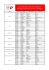 Liste Nominative Finale des Présidents et Membres des