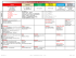 SPAQ - Programmation des activités, saison 2015-2016