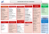 ORGANIGRAMME DES PÔLES DE L`ETABLISSEMENT