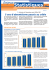 Statistiques