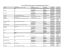 la liste des SPANC - Communauté de communes de Bugeat