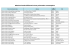 liste missions locales.xlsx - Pack 15-30