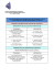 Composition du Conseil d`Administration