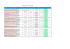 Planning des TFE 2013-2014 - Section BSI