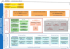 organigramme de l`Association Montjoie