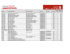 PS P5 SKU Mapping for CCentral alt