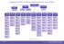 Organigramme général de la direction interdépartementale des