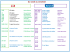 Flashs et journaux nuit, 5h, 5h30 6h, 7h30 7h, 9h 6h30, 8h