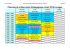 Planning de la Rencontre Pédagogique e