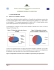 1. main d`œuvre - Ministère de l` Agriculture des Ressources