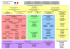 organigramme DDT au 1/09/2015 - Les services de l`État en Haute