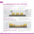 La gestion de L`écLairage