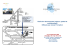 Outils de raisonnement logique, spatial et mathématique Diffusés