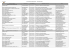 Liste des associations