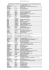 Bibliographie Islam