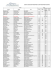 Liste des Oiseaux Laval Roy.xlsx - Domaine Joly