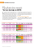 Résultats des essais