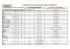 Tableau activites 1er trimestre 2016