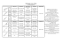 programme club loisirs - Espace