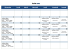 [Month] [Year] Calendar - ACPVO