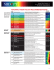 MACHINE VISION FILTER RECOMMENDATIONS