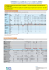 horaires de la ligne 24 11 / 12 du lundi au samedi