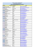 B3-LISTE DES EMAILS ENSEIGNANTS 2015-2016.xlsx