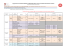 Programme Faculté médecine Montpellier 2015-2016