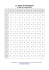 Imprimer la table de pythagore (table de multiplication)