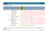 Bilan allergènes du Lundi 21 Mars 2016 au Vendredi 25 Mars 2016.