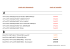 titres des periodiques bases de donnees