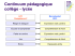 Structure des épreuves de langues vivantes