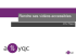 Rendre ses vidéos accessibles