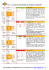 Les résultats, les diagrammes, les commentaires sur www.bcsh.fr