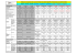 Tableau de comparaison des scanners Plustek de la famille