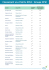 Classement «Le Point» 2014