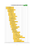 Livret de la présentation variétale - Juin