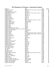 Final Scores 2015_Christy Canterbury MW By Score.xlsx