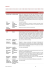 Bulletin statistique BRI - Glossaire