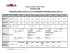 avoir l`horaire des retenues-midi et des reprises d`examens