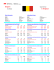 At a Glance - Belgium / Coup d`oeil sur la Belgique